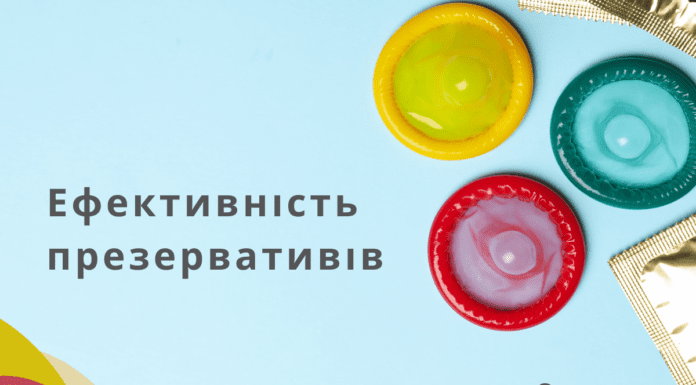 Ефективність презервативів
