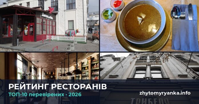 top-restaurants-hub-featured-uk-3134742a